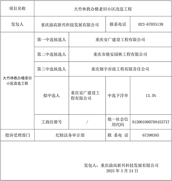 公司公示-大竹林教办楼老旧小区改造工程gw.jpg