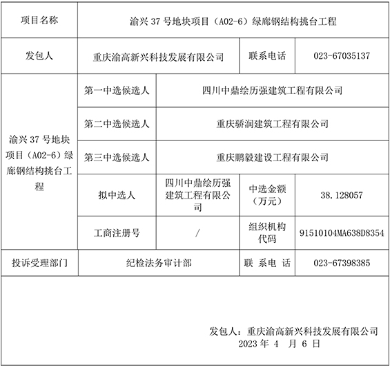 渝兴37号地块项目（A02-6）绿廊钢结构挑台工程竞争性比选结果公示gw.jpg