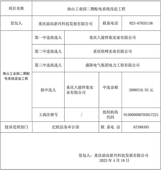 南山工业园二期配电系统改造工程竞争性比选结果公示gw.jpg