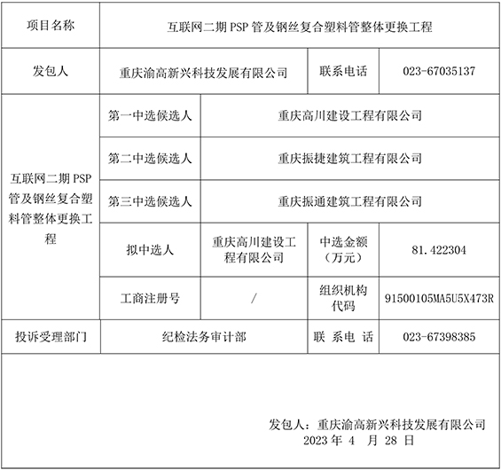 互联网二期PSP管及钢丝复合塑料管整体更换工程竞争性比选结果公示gw.jpg