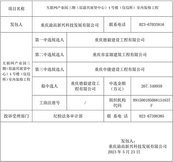 互联网产业园三期（原渝兴展望中心）4号楼（仪综所）室内装修工程-竞争性比选结果公示gw.jpg