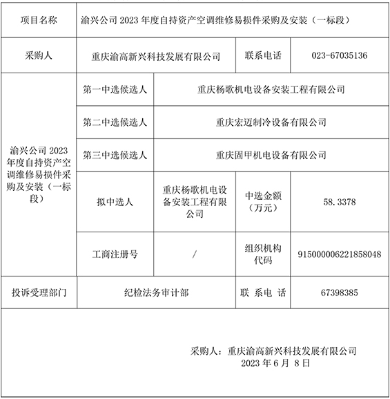 中选公示(空调易损件)gw.jpg