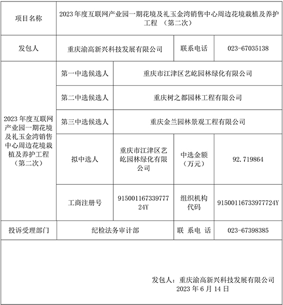 2023年度互联网产业园一期花境及礼玉金湾销售中心周边花境栽植及养护工程 （第二次）竞争性比选结果公示gw.jpg