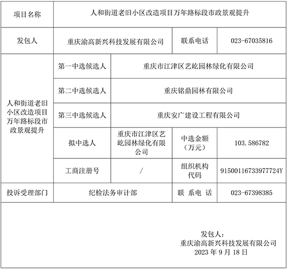 人和街道老旧小区改造项目万年路标段市政景观提升 竞争性比选结果公示gw.jpg