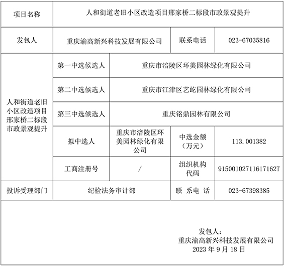 人和街道老旧小区改造项目邢家桥二标段市政景观提升 竞争性比选结果公示gw.jpg