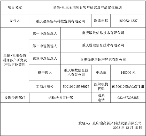 星悦礼玉金湾项目客户研究及产品定位策划单位邀请竞争性比选结果公示gw.jpg